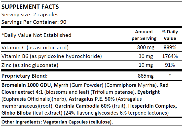 NS - Allergy Therapy Plus
