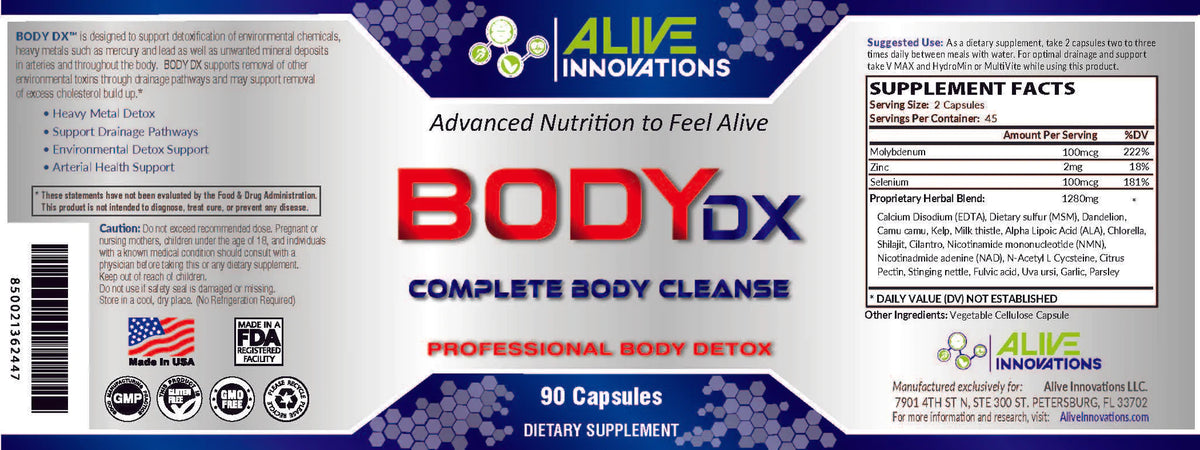 AI - Body DX