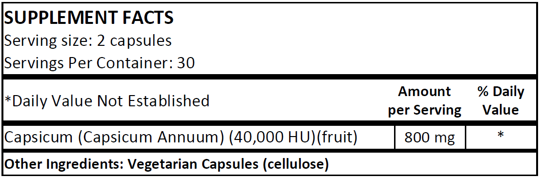 NS - Capsicum