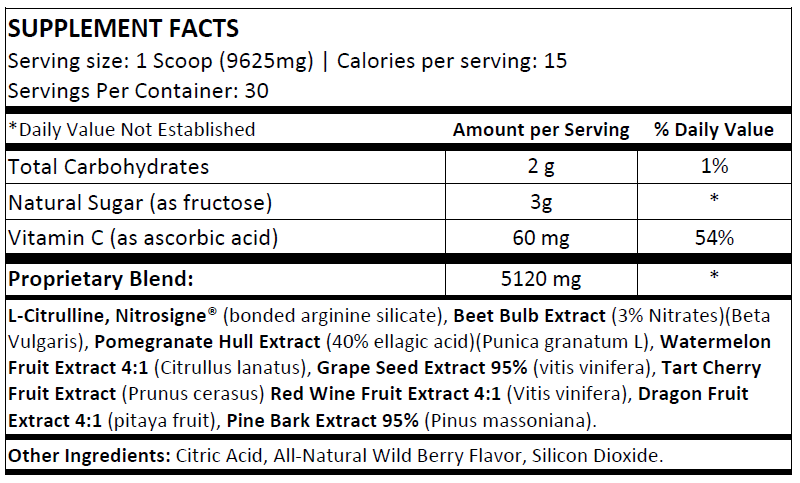 NS - Circulatory Health