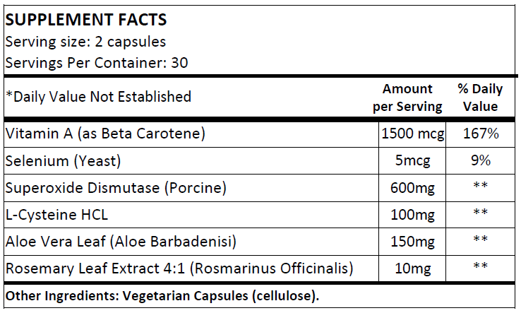 NS - Superoxide Dismutase Plus