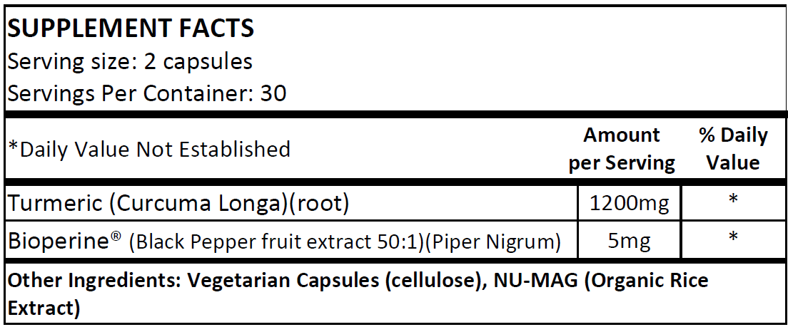 NS - Turmeric