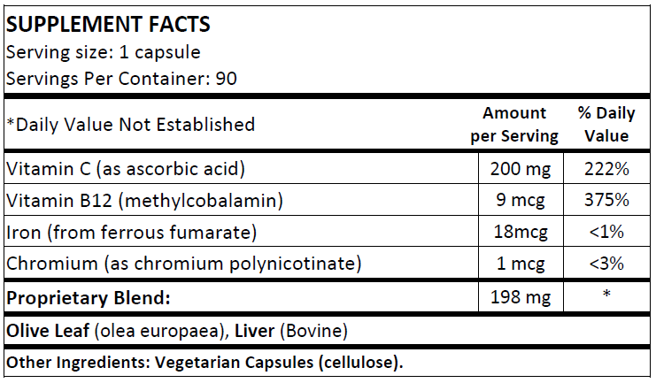 NS - Allergy Relief (Capsule)