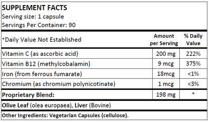 NS - Allergy Relief (Capsule)