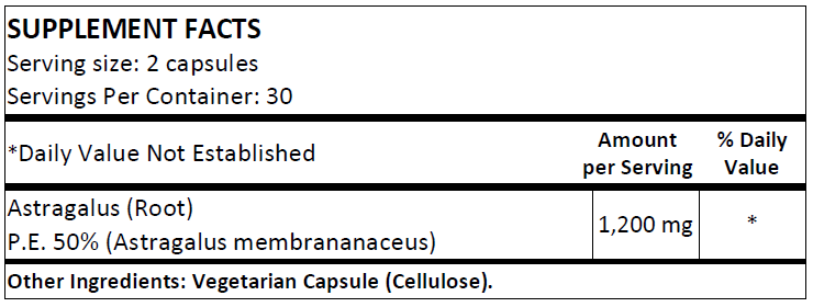 NS - Astragalus