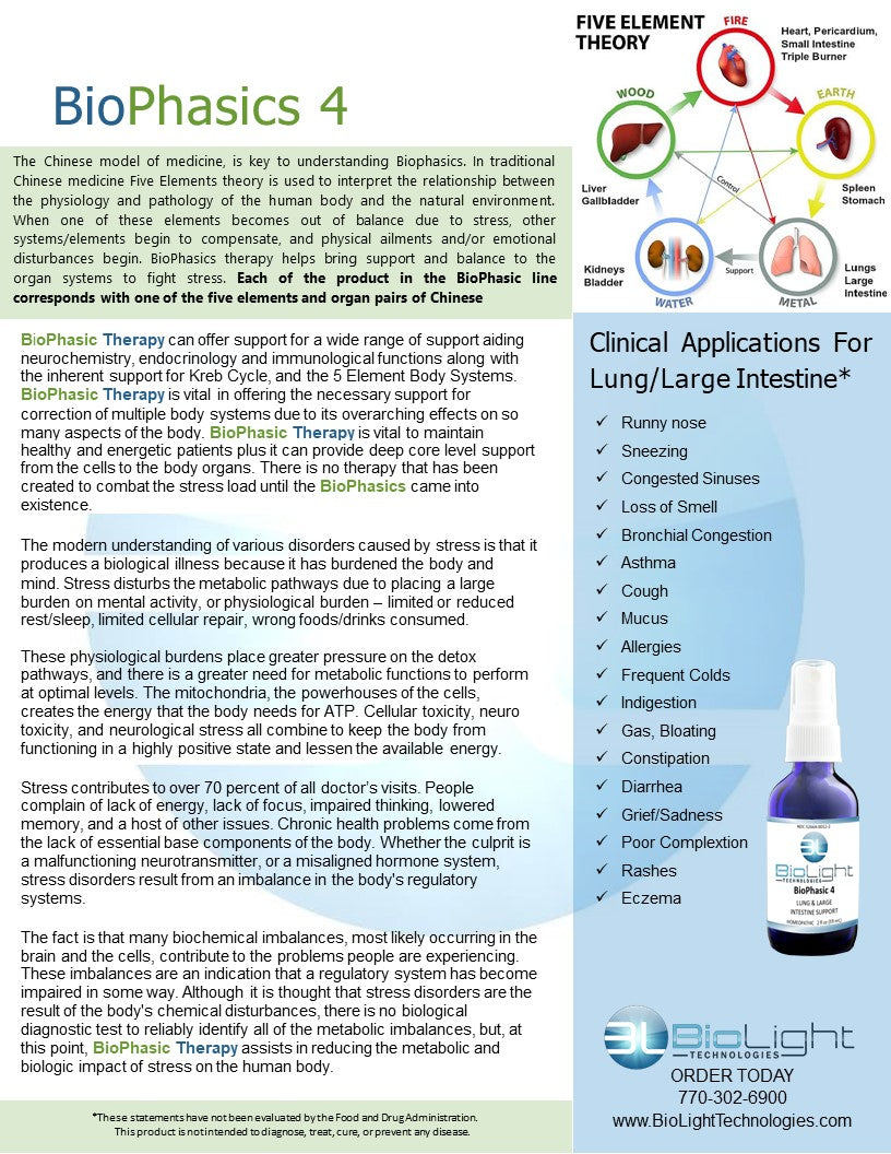 BL - BioPhasic 4