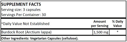 NS - Burdock Root