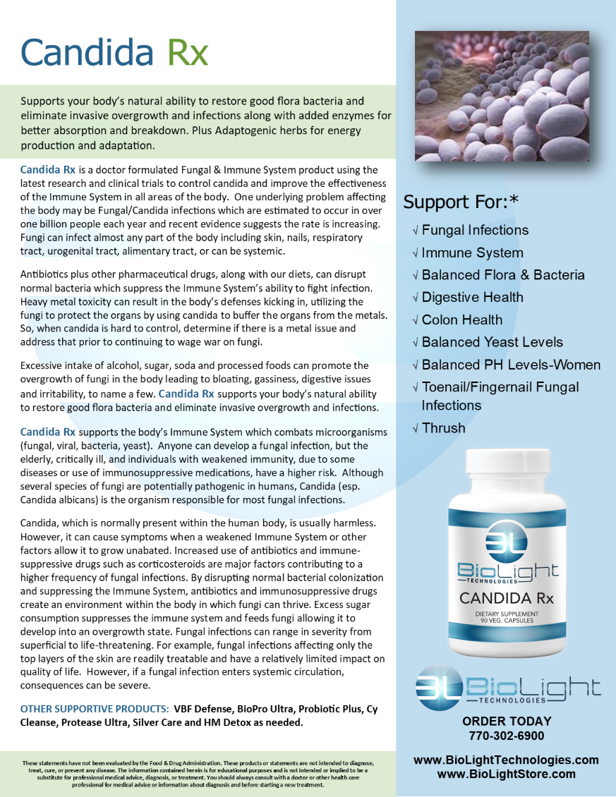 BL - Candida RX