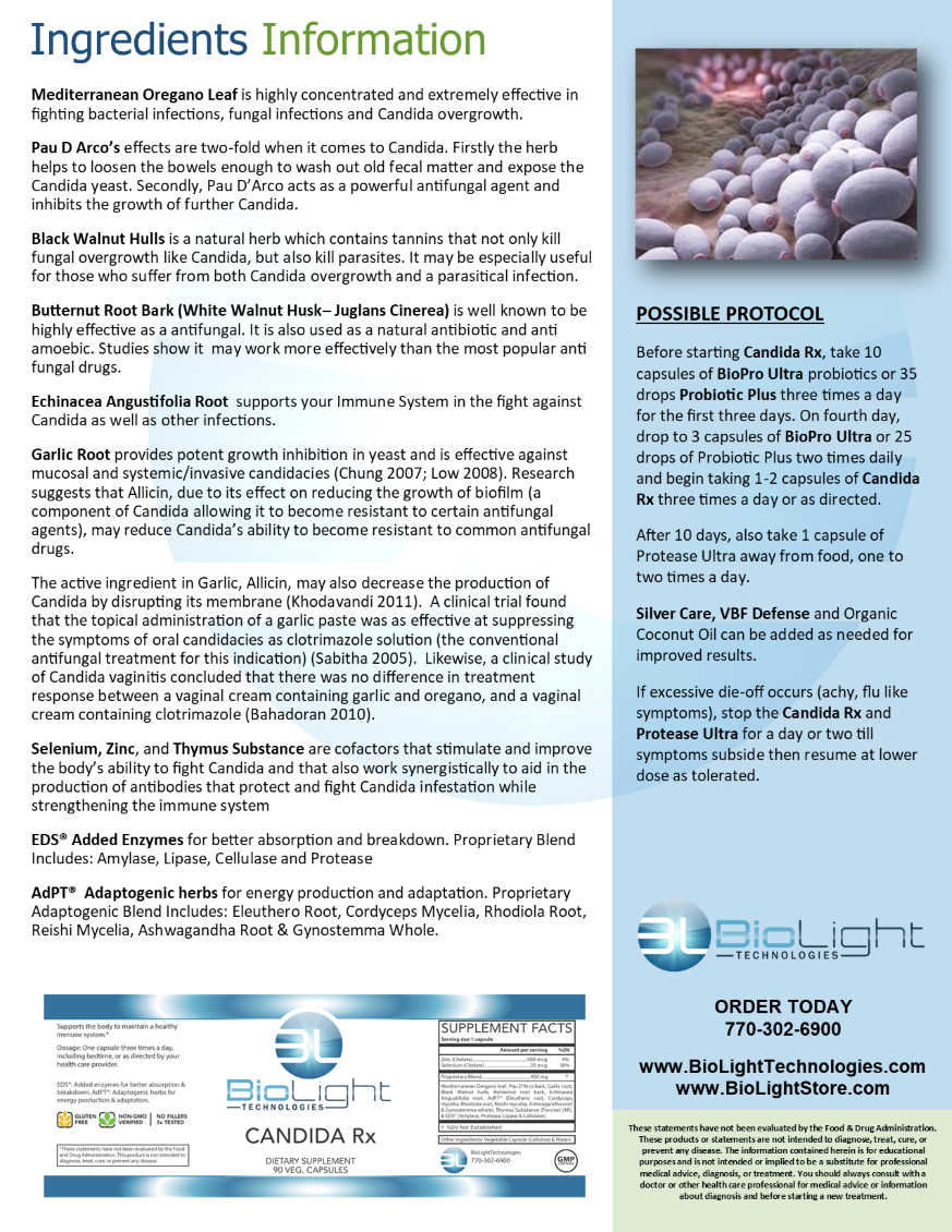 BL - Candida RX