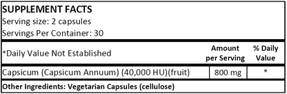 NS - Capsicum