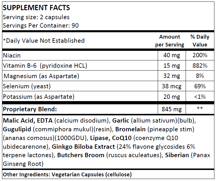 NS - Cardiovascular Formula