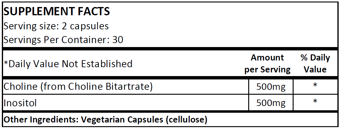 NS - Choline & Inositol