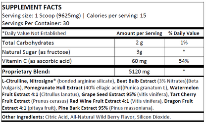 NS - Circulatory Health