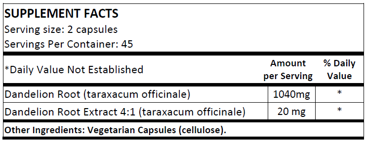NS - Dandelion Root