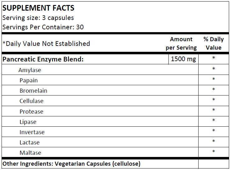NS - Digestive Enzymes Plus