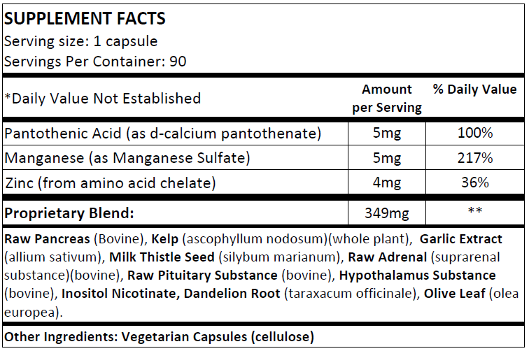 NS - Endocrine & Pancreas Support