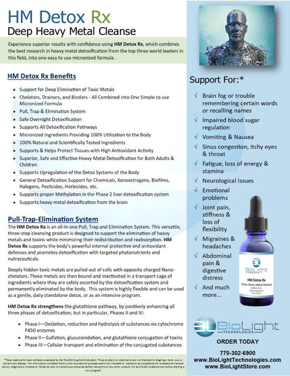 BL - HM Detox RX