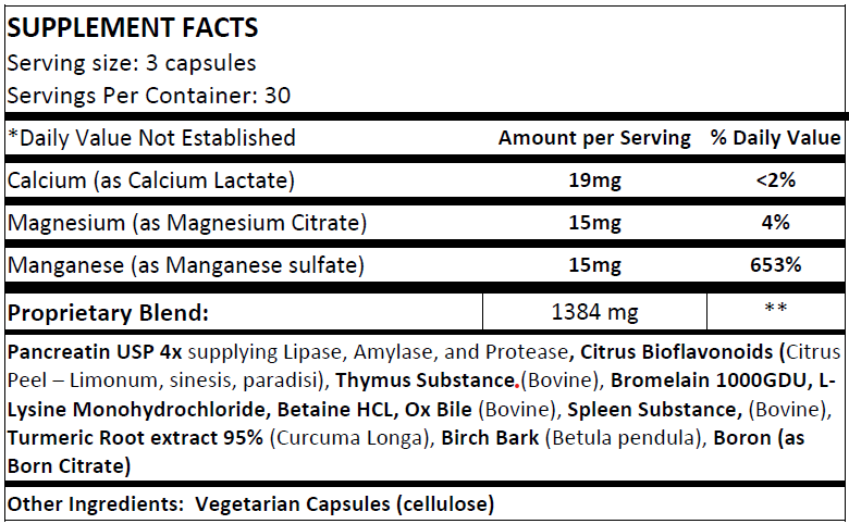 NS - Manganese Plus
