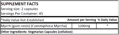 NS - Myrrh
