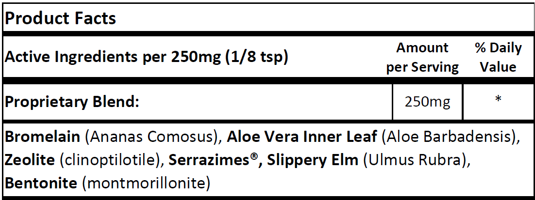 NS - NSP Allergy Relief (Powder)