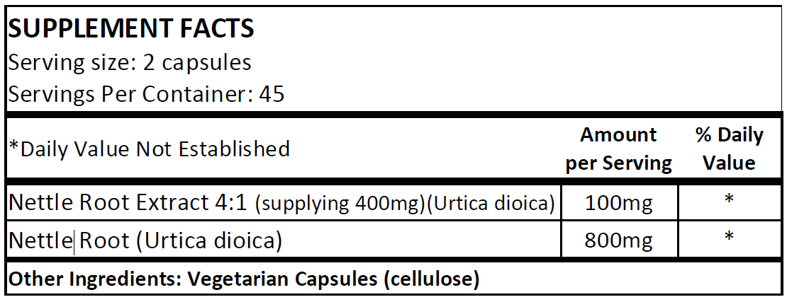 NS - Nettle