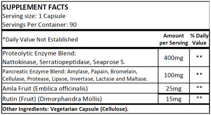 NS - Proteolytic Enzymes