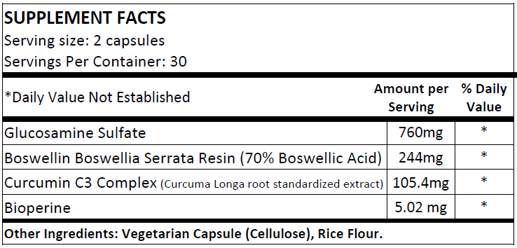 NS - Relieve Joint Pain