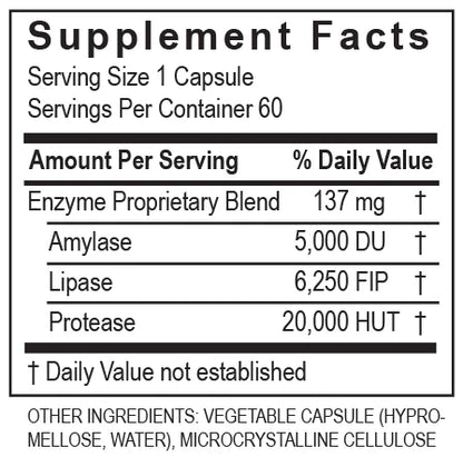 TE - LypoZyme