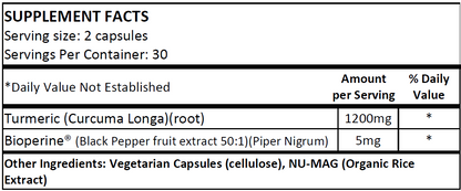 NS - Turmeric